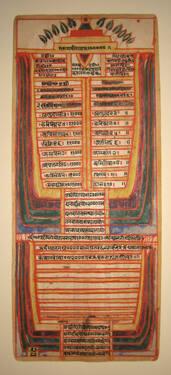 Jain Diagram of the World of Men and the Netherworlds