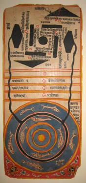Jain Diagram of the Eight “Black Fields” (Krishnarajis) of the 3rd Layer of Heaven