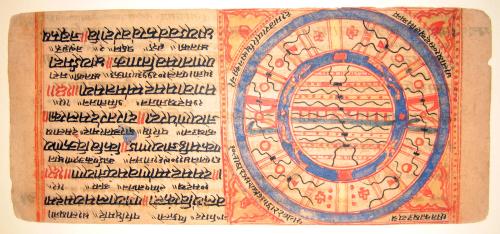 Jain Diagram of Madhyaloka, the World of Men