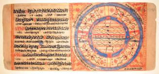 Jain Diagram of Madhyaloka, the World of Men