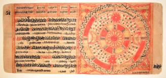 Jain Diagram of the Two Moons and the Two Suns of Jambudvipa, World of Men