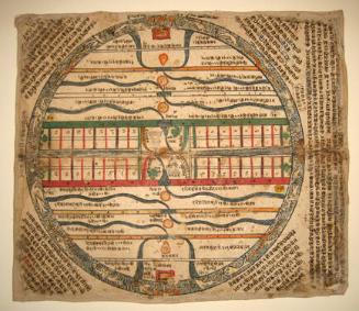 Jain Diagram of the Continent of Jambudvipa at the Center of the World of Man